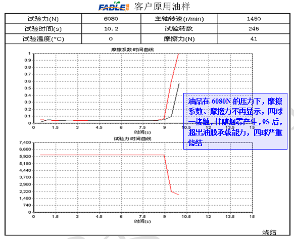 冲压油04.png